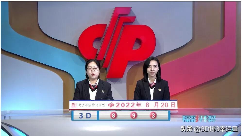 福彩3d第2020180期字谜推荐,福彩3d第2020225期字谜推荐