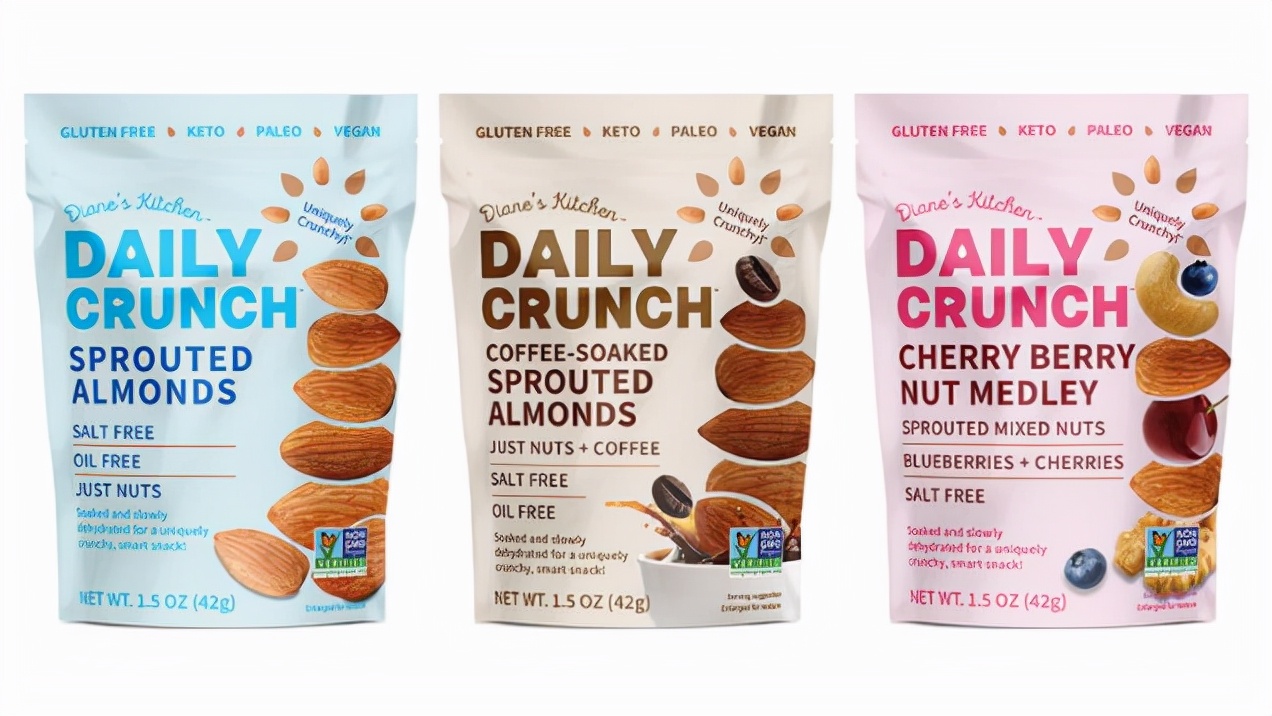 世界食品品质大奖名单,解析2019世界食品创新奖入围产品