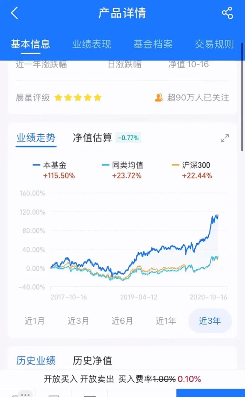 新手买基金入门10节课,新手的第一只基金怎么买
