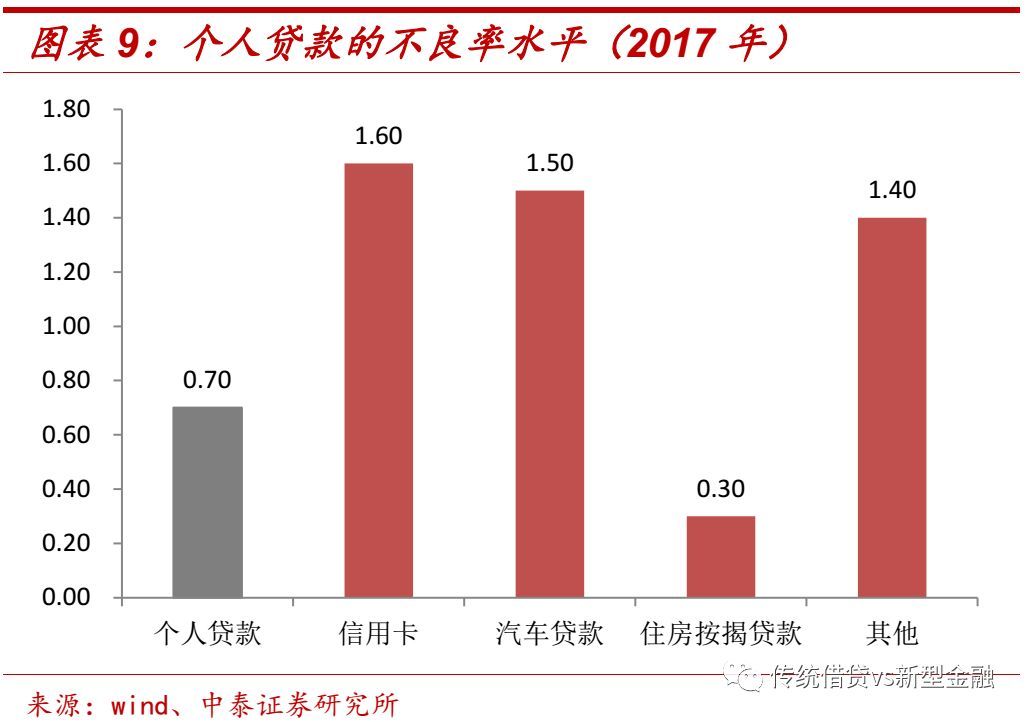 不良金融资产处置尽职指引全文,个人不良资产处置在哪里查询
