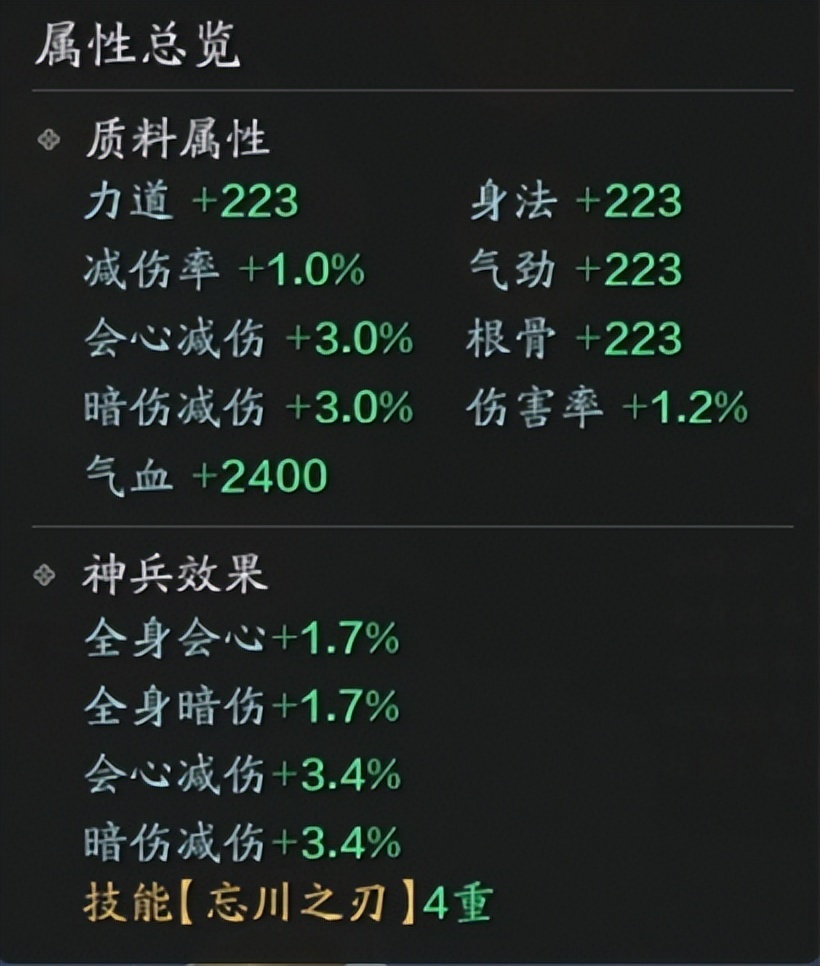 天刀手游神兵培养优先什么,天刀手游神威神兵选择