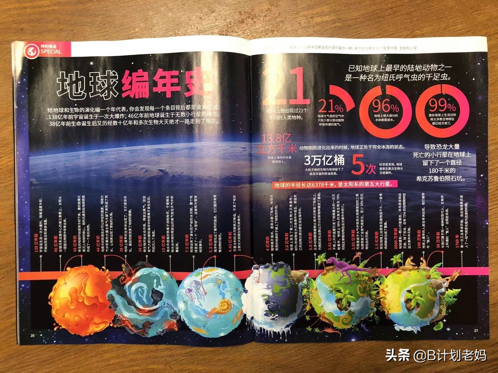 科普杂志万物怎么样,小学必读科普书籍万物的由来