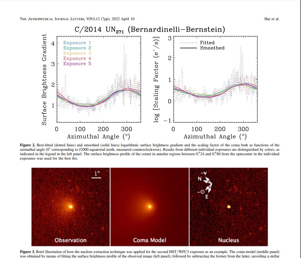 史上最大彗星正向我们飞来,2023年以后离地球最近的彗星