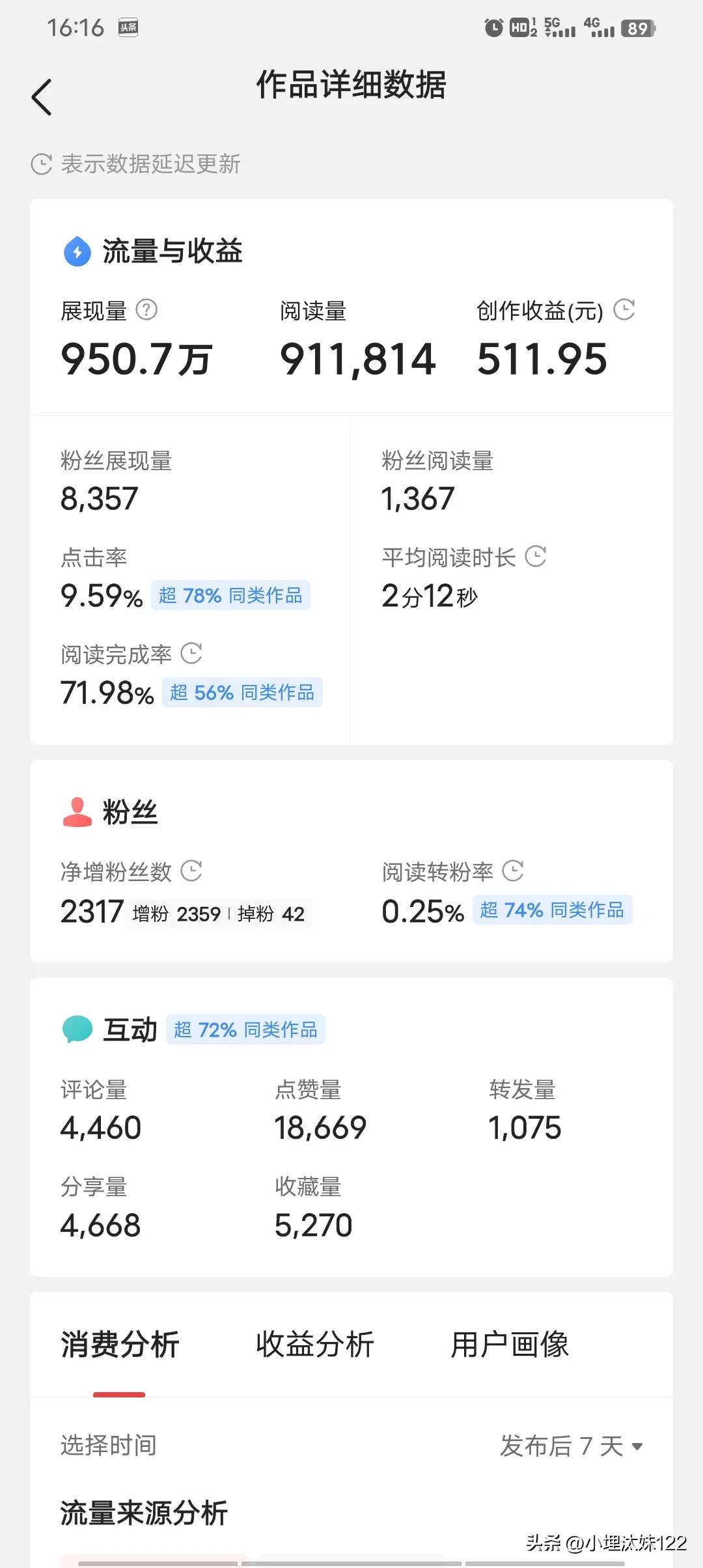 自媒体短视频月入5000难不难,大刘说说做自媒体能不能月入十万