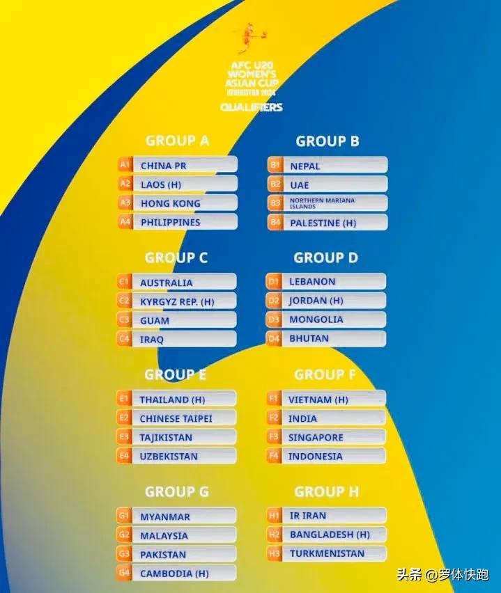 中国u20女足亚洲杯直播赛程,cctv5直播女足