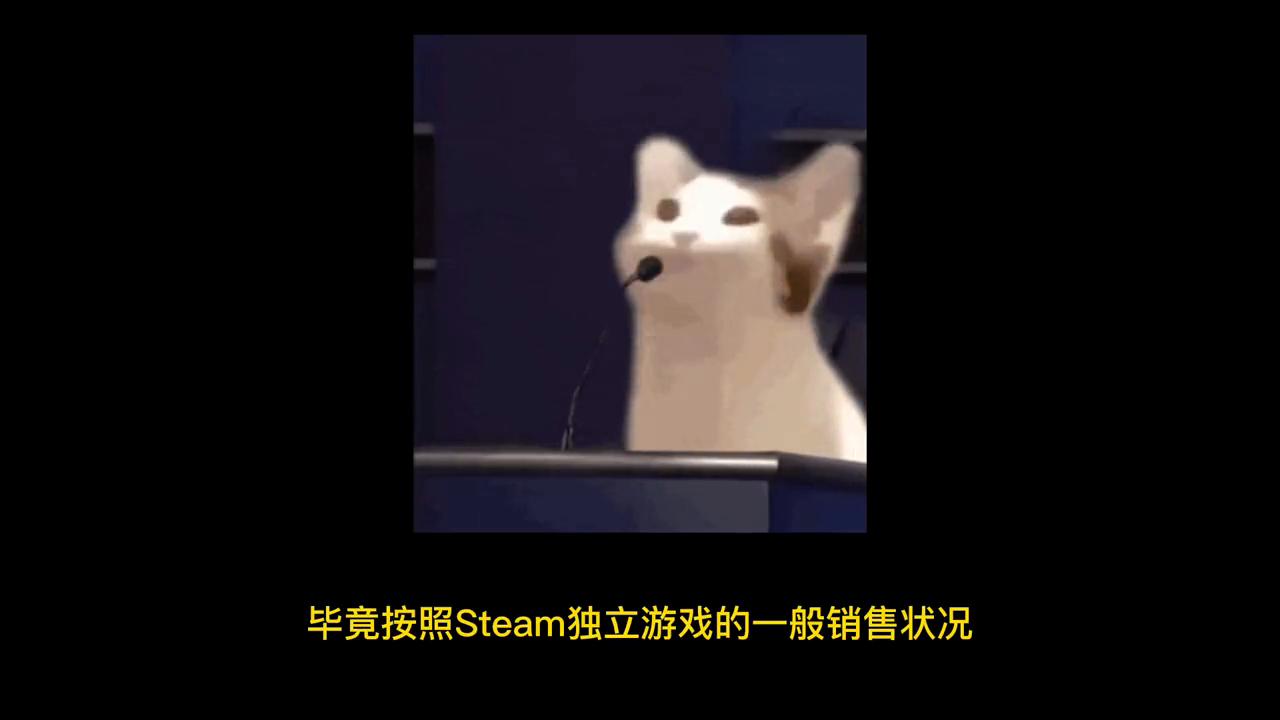 unity游戏开发,unity游戏大全