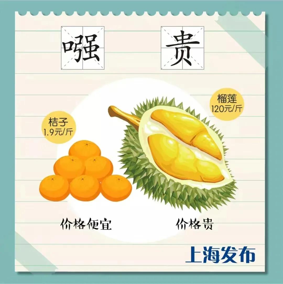 讲讲上海方言之——漫谈关于“合算”这个词语