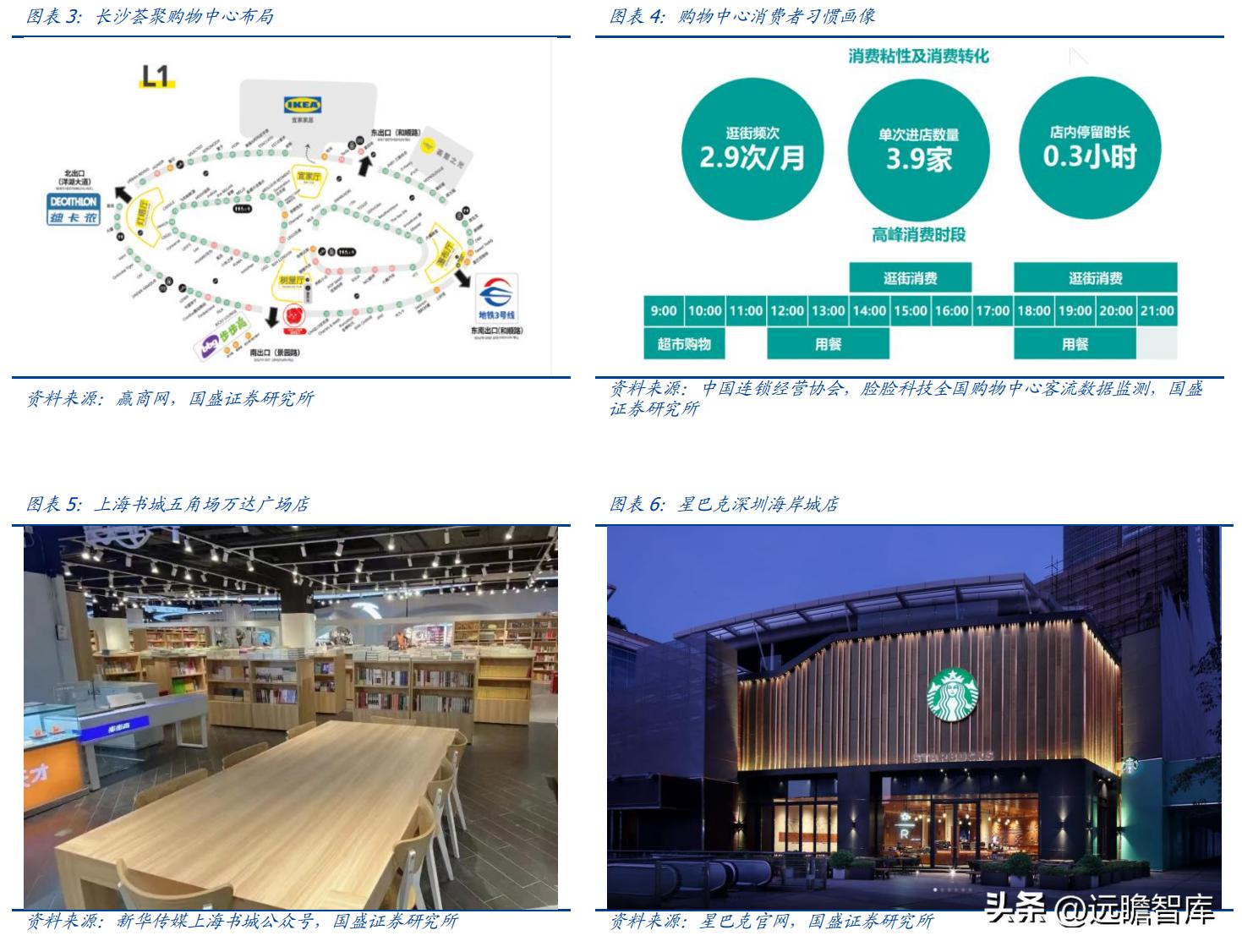 纺织服饰行业,纺织服装行业市场分析
