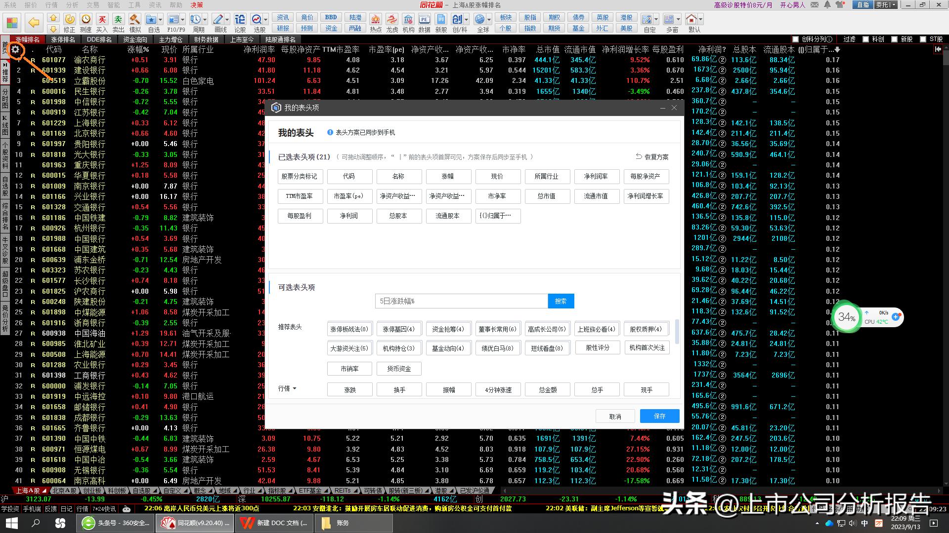 从企业投资角度看财务分析,财务分析与公司股票估值