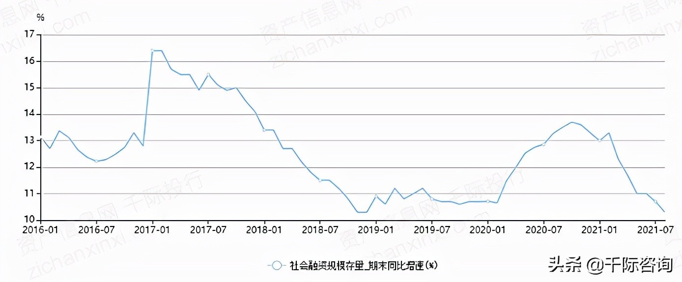 fa璐㈠姟椤鹃棶鏈烘瀯鎺掑悕2021,fa璐㈠姟椤鹃棶鍙戝睍鍓嶆櫙