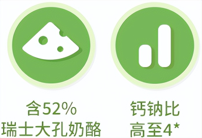 天然奶酪推荐测评,天然奶酪测评推荐