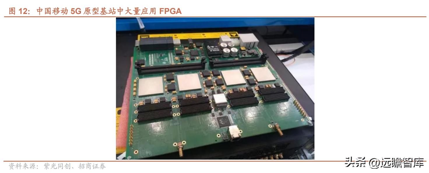 紫光国微芯片行业第一股,紫光国微深耕芯片