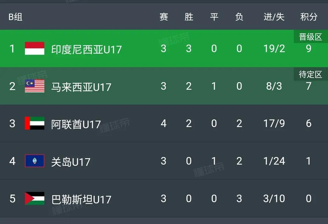 奥数竞赛中国队排名,2024年奥数竞赛难度排行