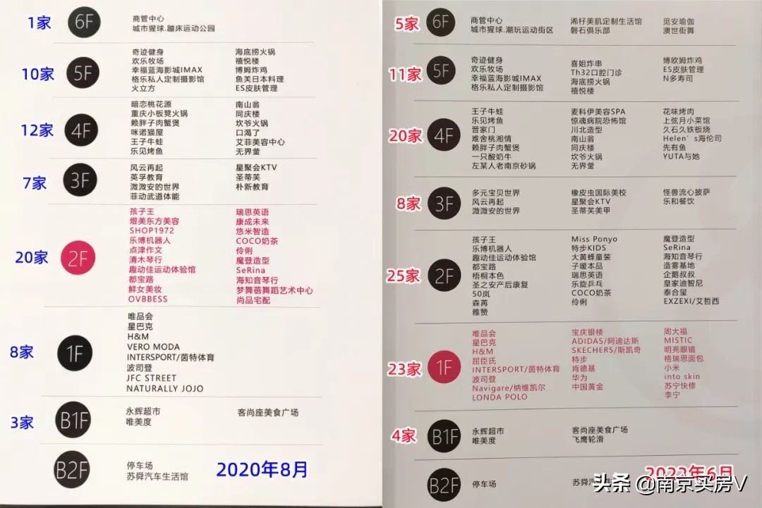 新玄武未来成长性,新玄武商业规划