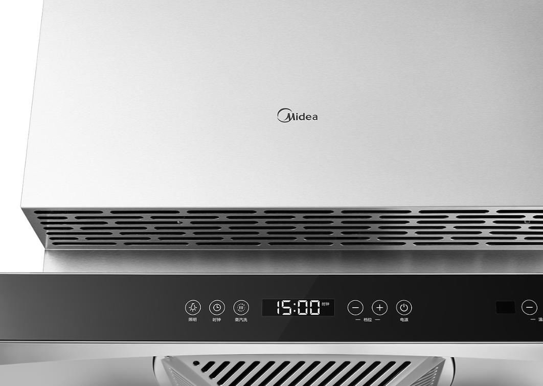 美的供应链管理缺点,美的集团财务风险分析