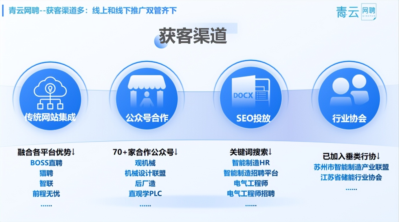 青云招聘网怎么样,招聘机械工程师在哪个网站