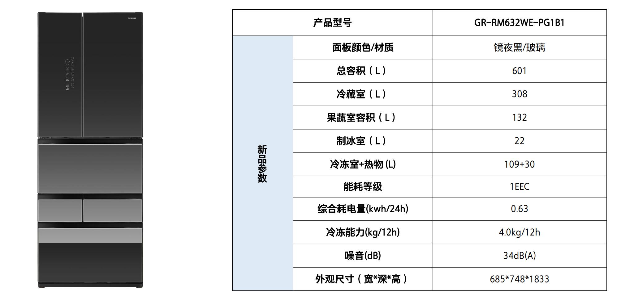 最新保鲜冰箱推荐,买专门冷藏冰箱哪种好