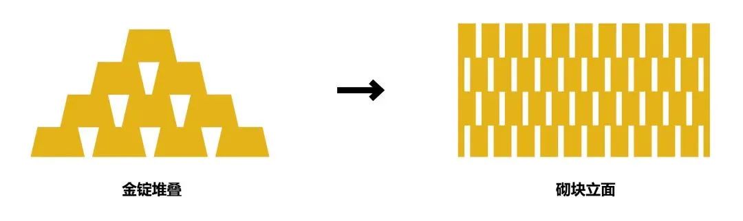 黄金交易所深圳运营中心,上海黄金交易所深圳运营中心