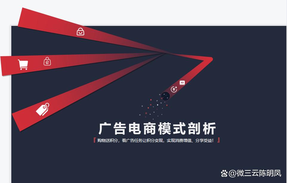 广告电商盈利模式,广告电商是真的看广告就能赚钱吗