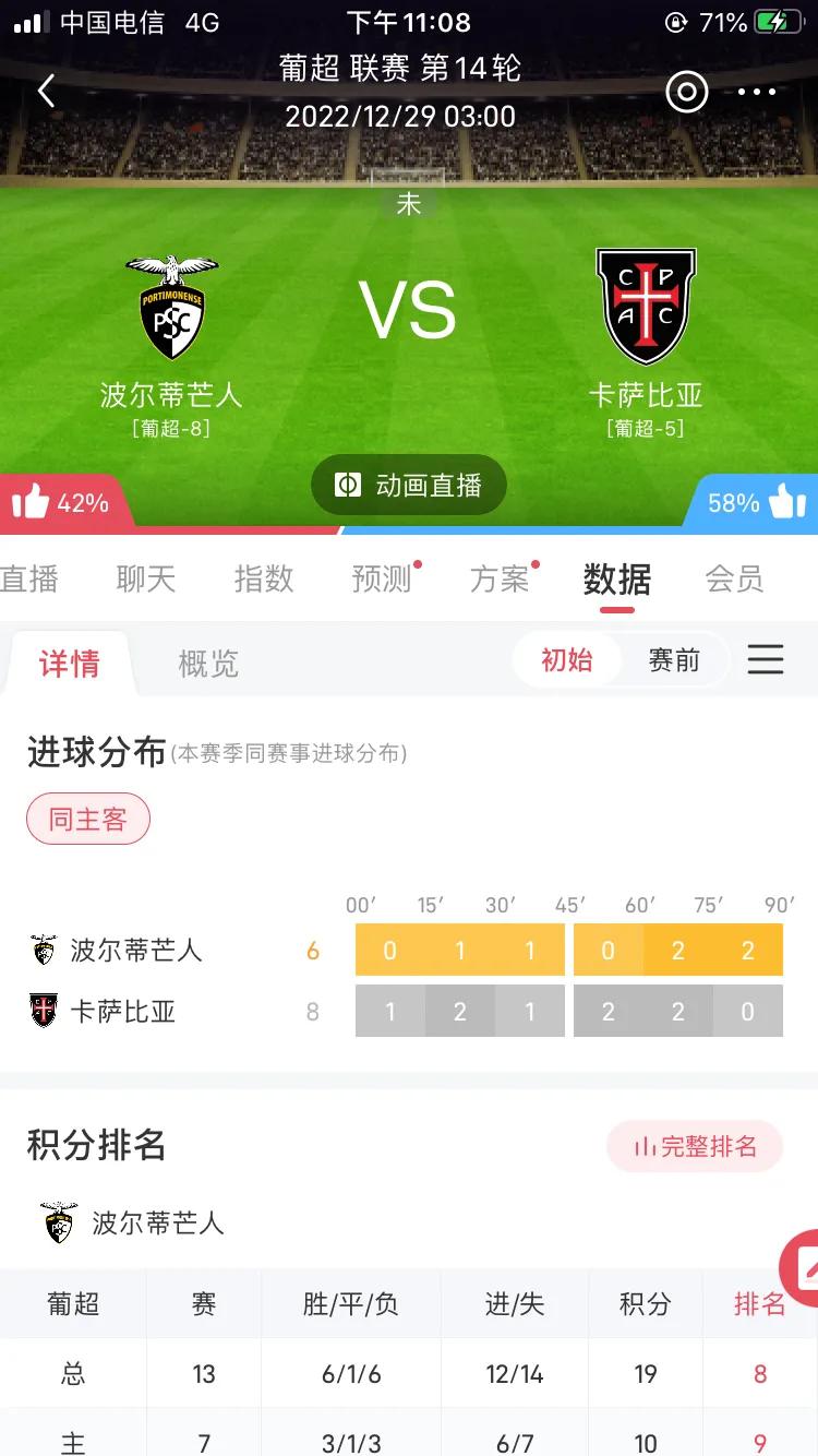 金子侃球,小金子侃球