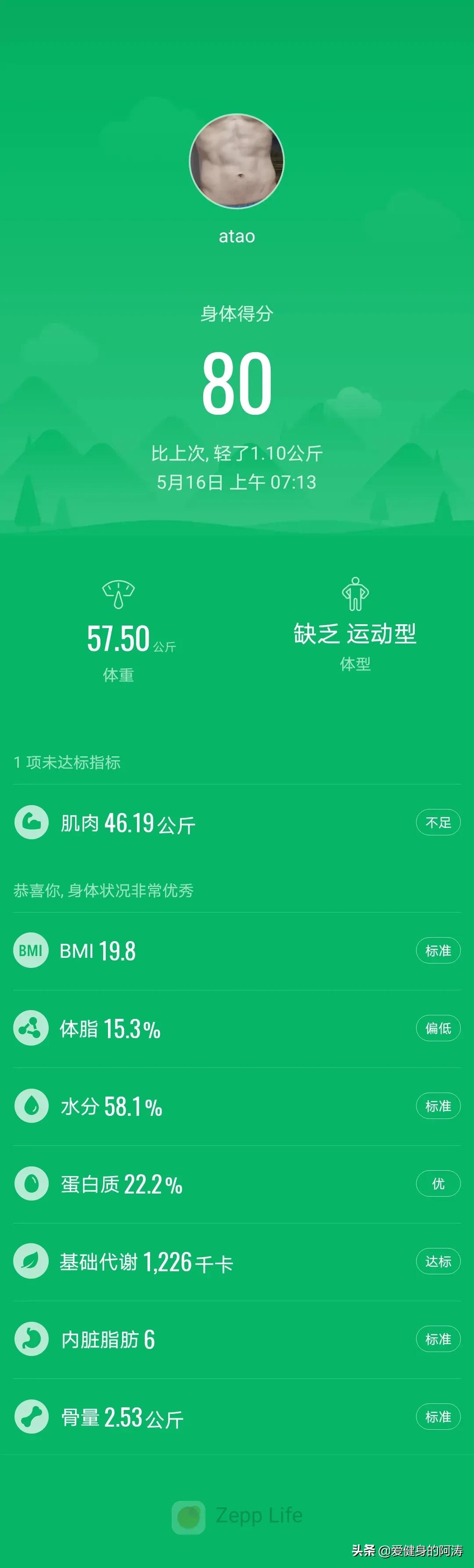 减脂增肌塑形,减脂增肌食物