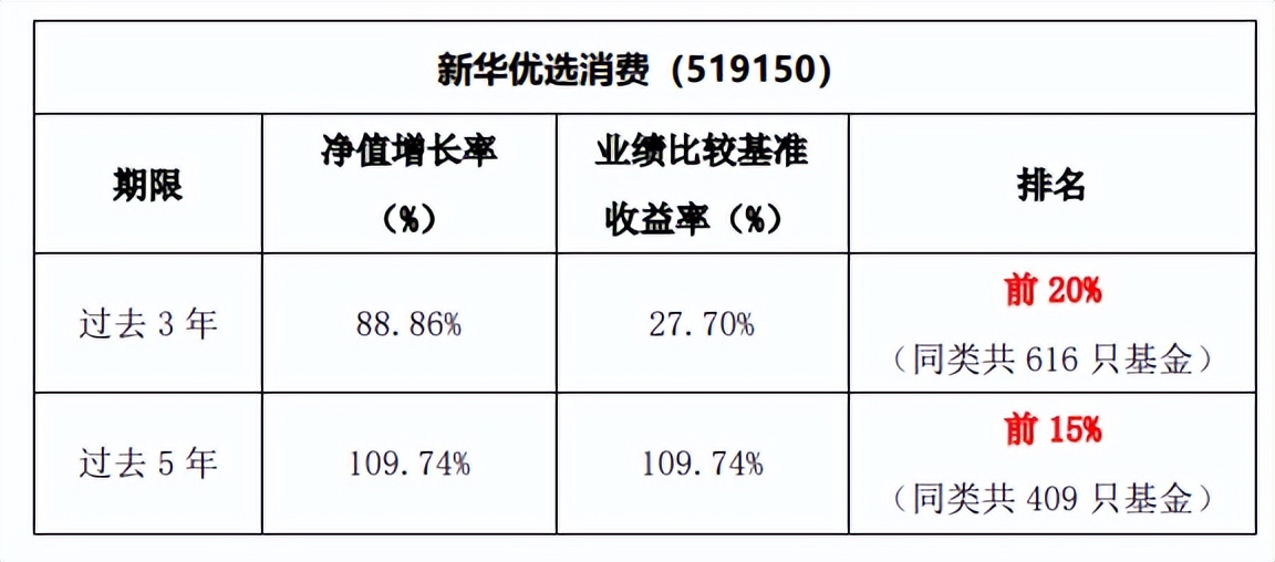 中报预喜哪些股票值得投资,三季报盈利板块