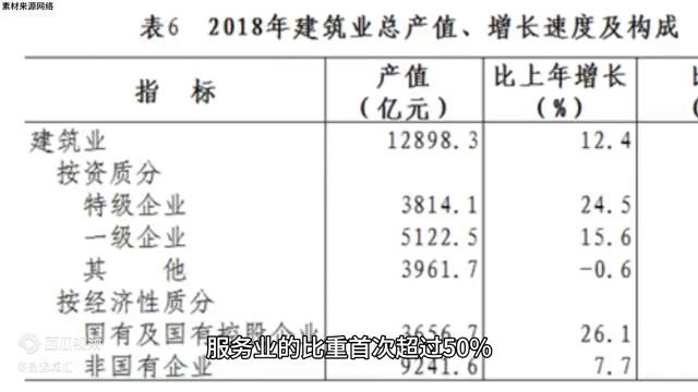 招远经济发展前景,招远有哪些发展好的行业