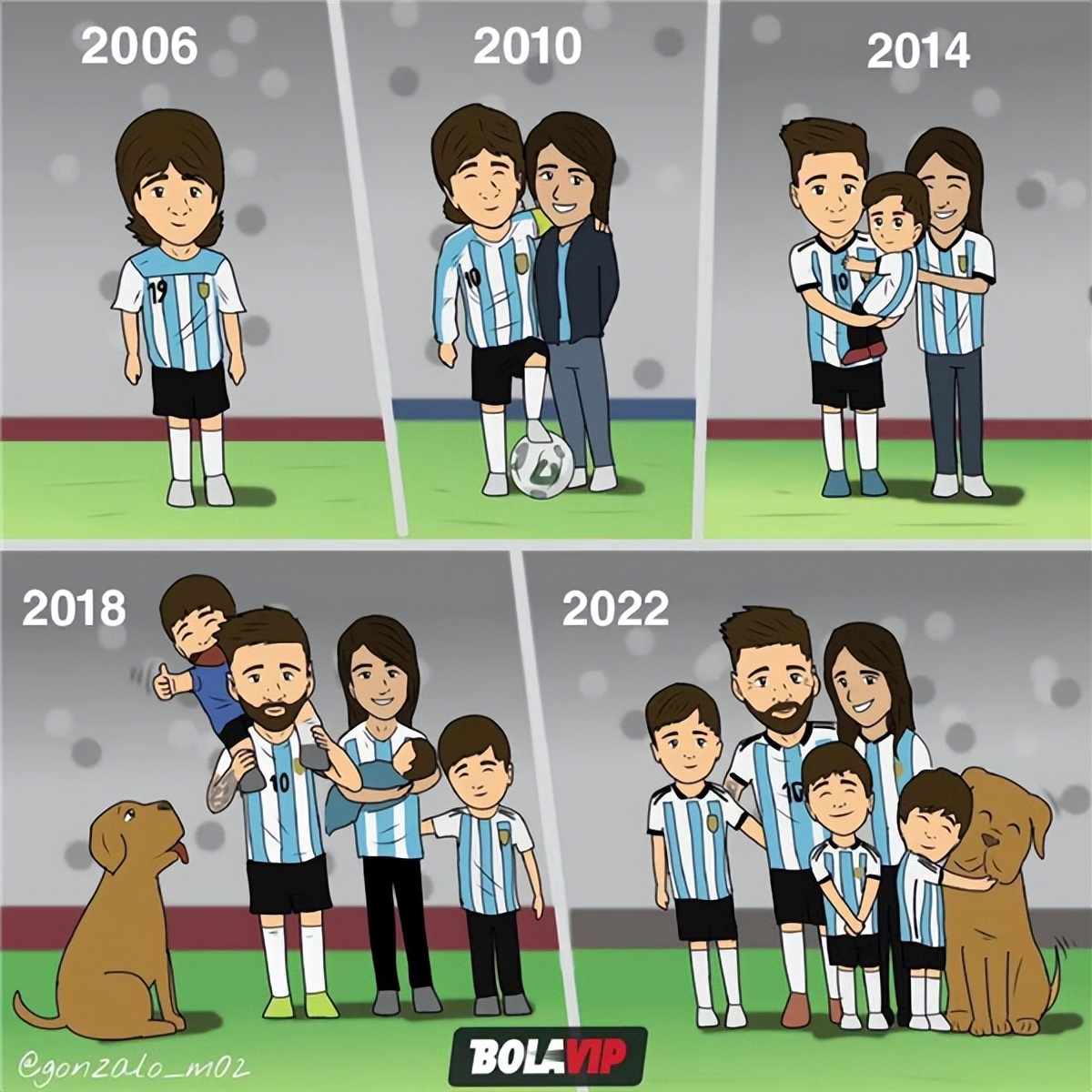 梅西带领阿根廷参加卡塔尔世界杯,梅西的世界杯之路微视频