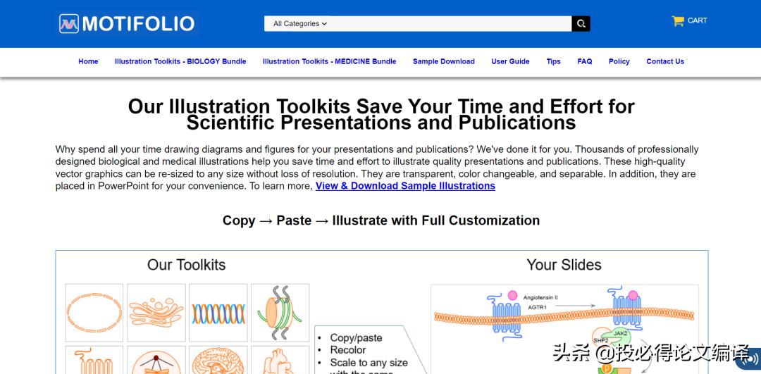 sci插图素材库,sci论文插图制作方法