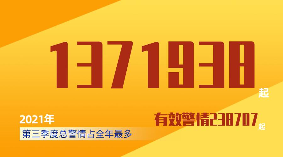 【你好,警察节】数说110,人民警察的守护超乎你想象!