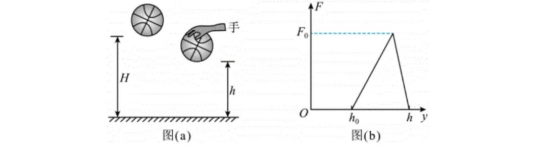 湖南2022物理高考试题超详解析,2022湖南高考物理选择题