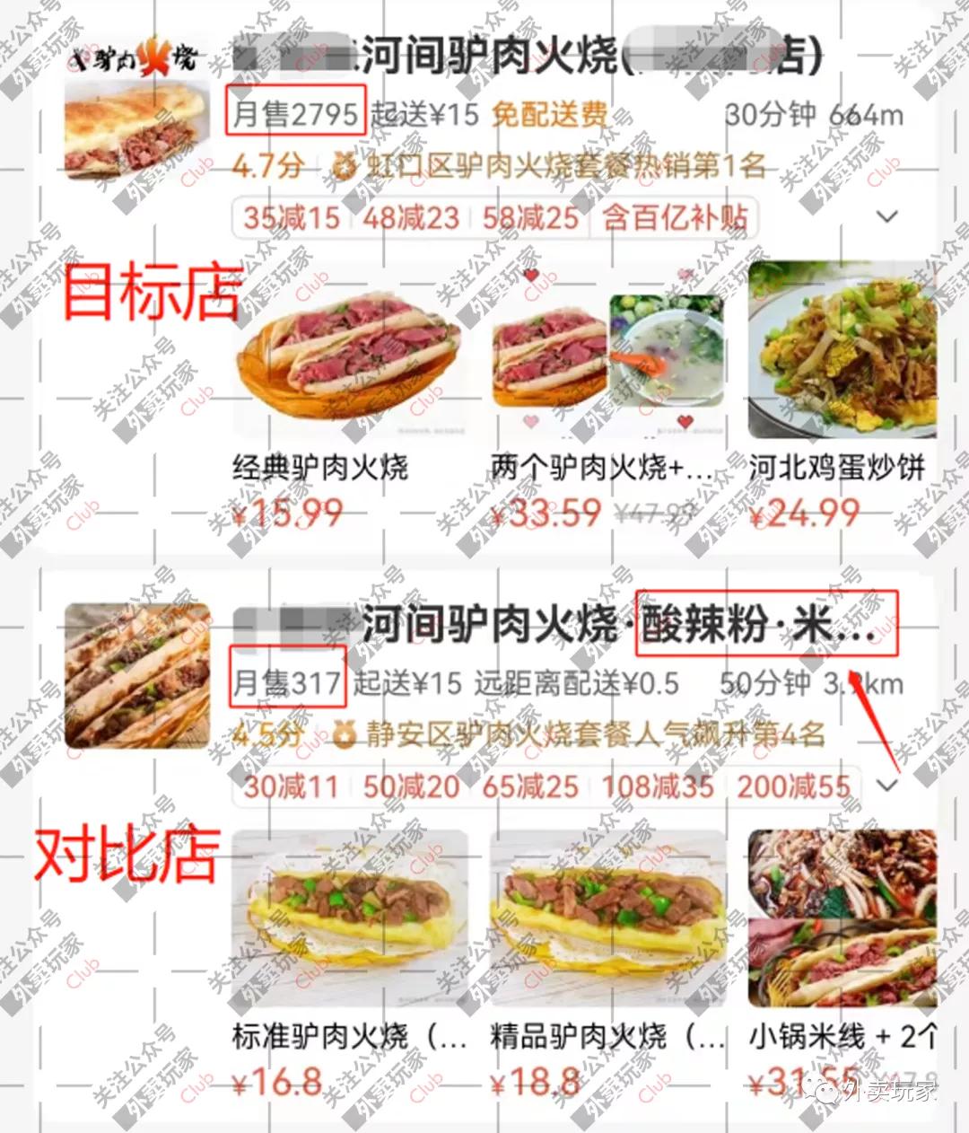 美团业务经理靠商家赚钱吗,美团外卖经理兼职开店