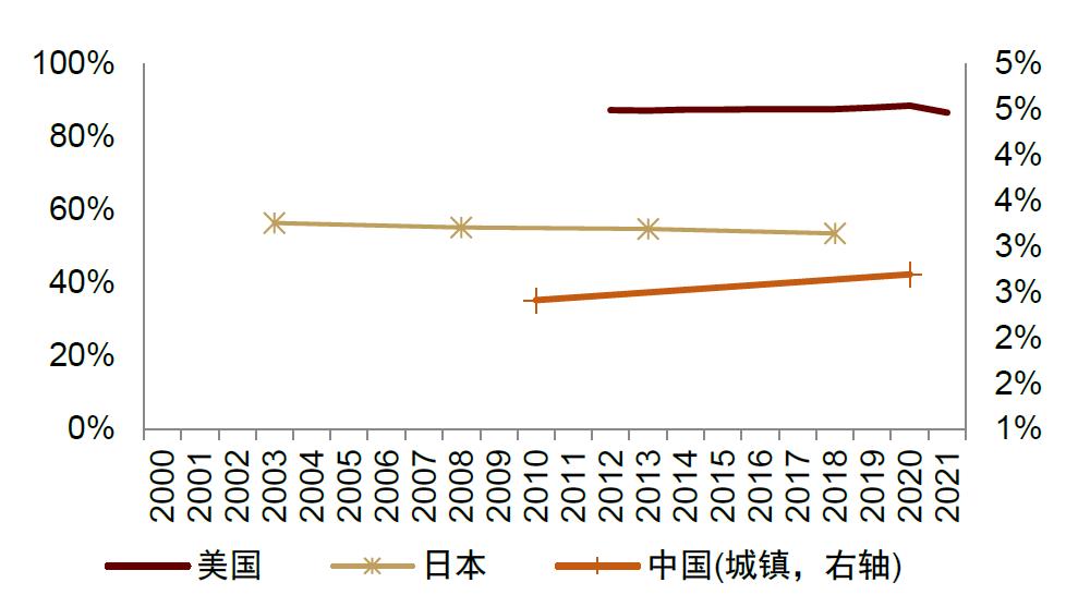 智能家用干衣机,港式智能干衣机