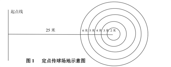 莱山一中的自主招生如何计算分数,莱山一中自主招生公示
