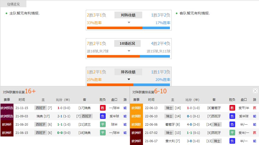 今日竞彩足球推荐实单比分预测,竞彩足球比分预测今日推荐实单