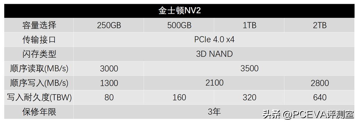 金士顿nv2扩容盘,金士顿nv21t固态硬盘开箱测评