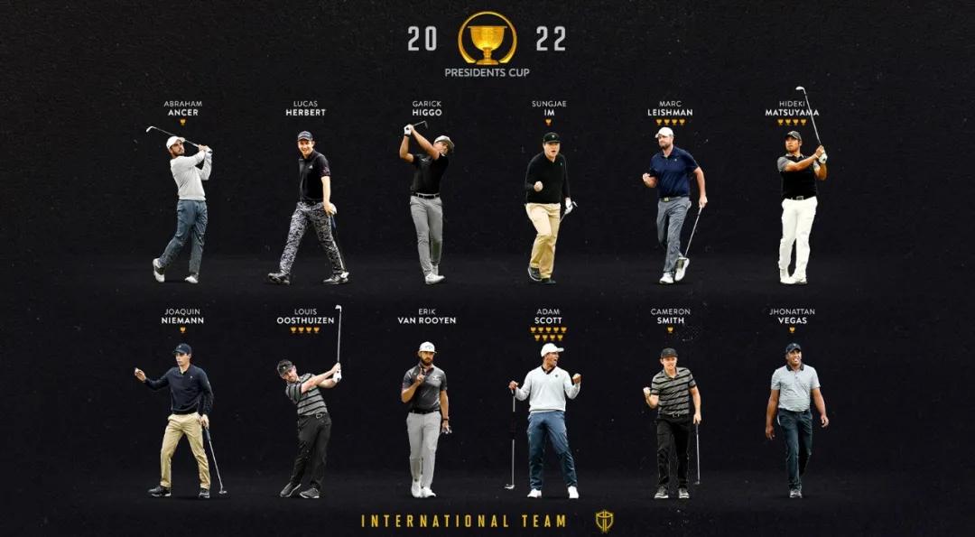 2022年总统杯球员名单预测——国际队