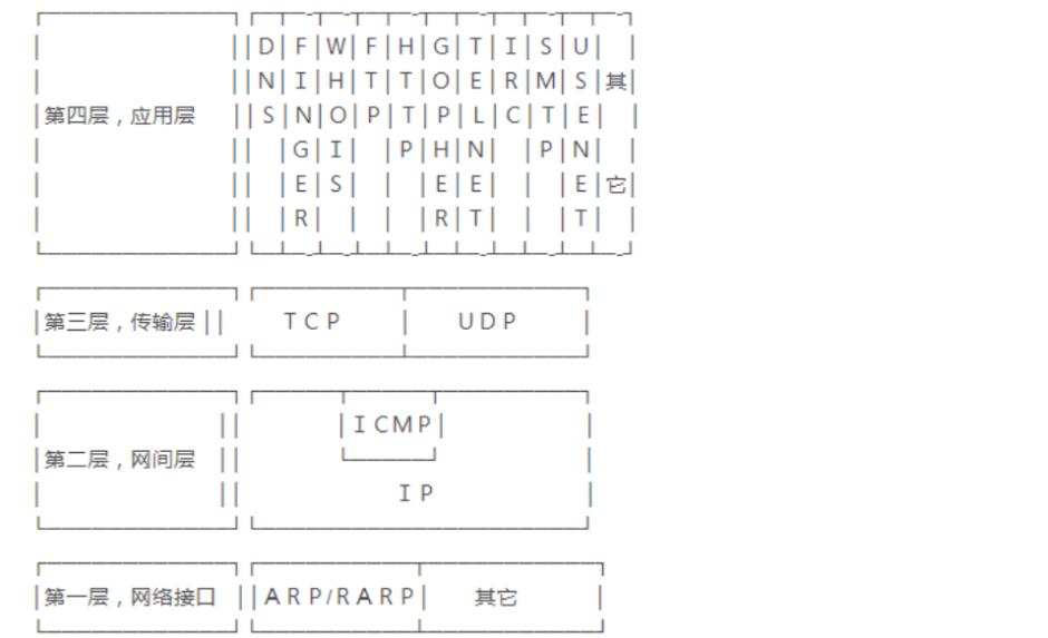 网络营销成功案例3篇,网络篇cd