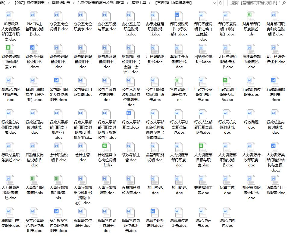 岗位说明书大全电子书,全岗位3000套模板