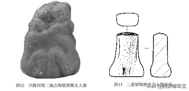 敖汉出土的文物介绍,敖汉出土
