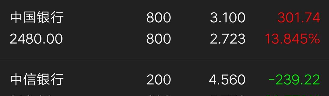 除权的股票有机会填权吗,股票除权后填权的概率