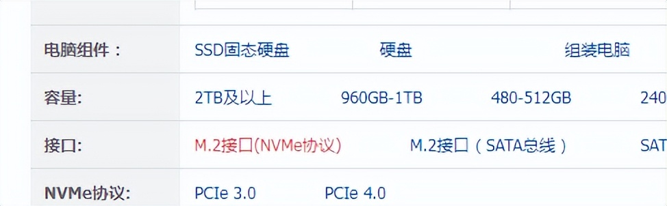 m.2ssd固态硬盘尺寸,M.2SSD是什么
