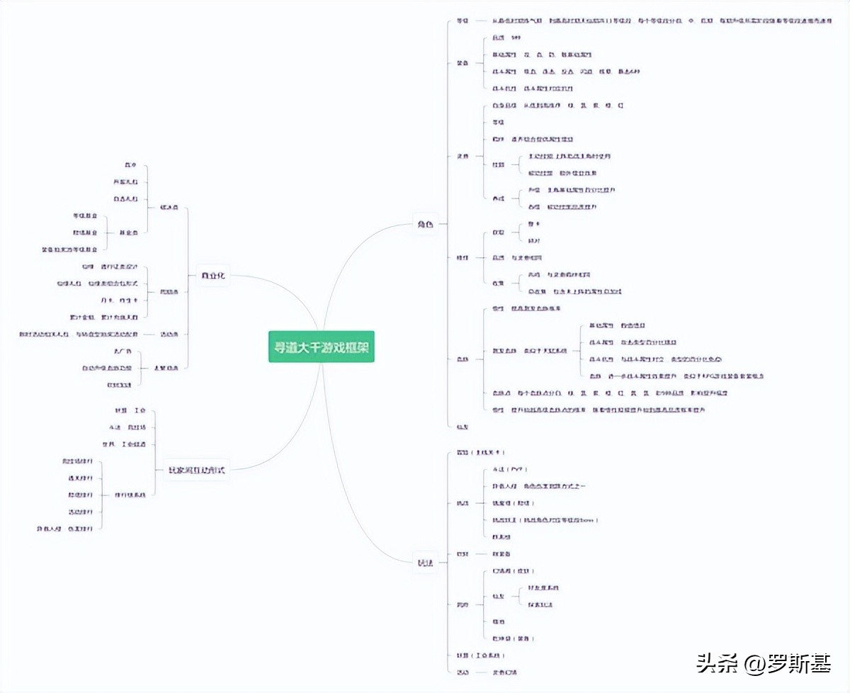 微信小游戏哪个好玩修仙类的,微信小游戏里面最好玩的游戏推荐