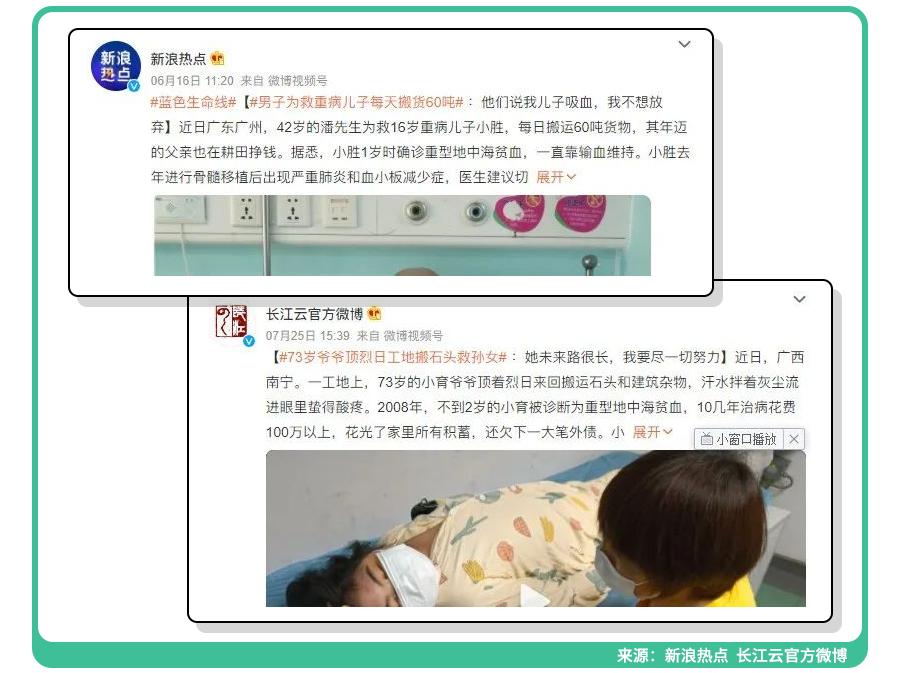 70岁老人为救孙女每天扛20吨草料,20岁才发现地贫还能治吗