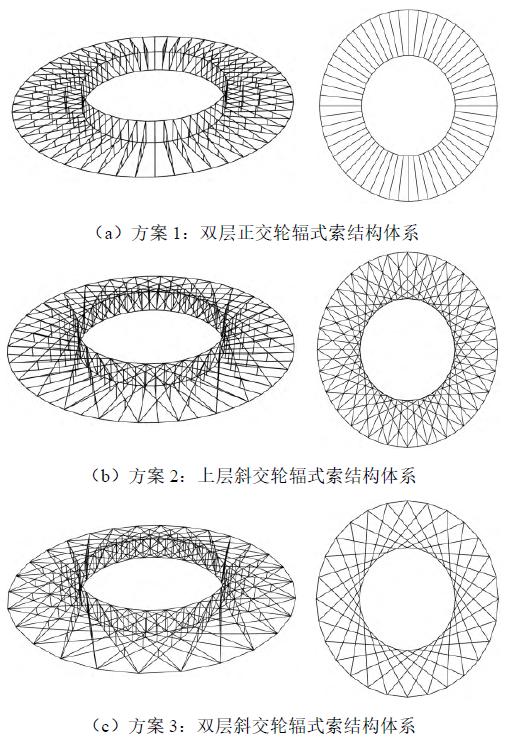 大连梭鱼湾专用足球场建筑视频,大连梭鱼湾专业足球场设计