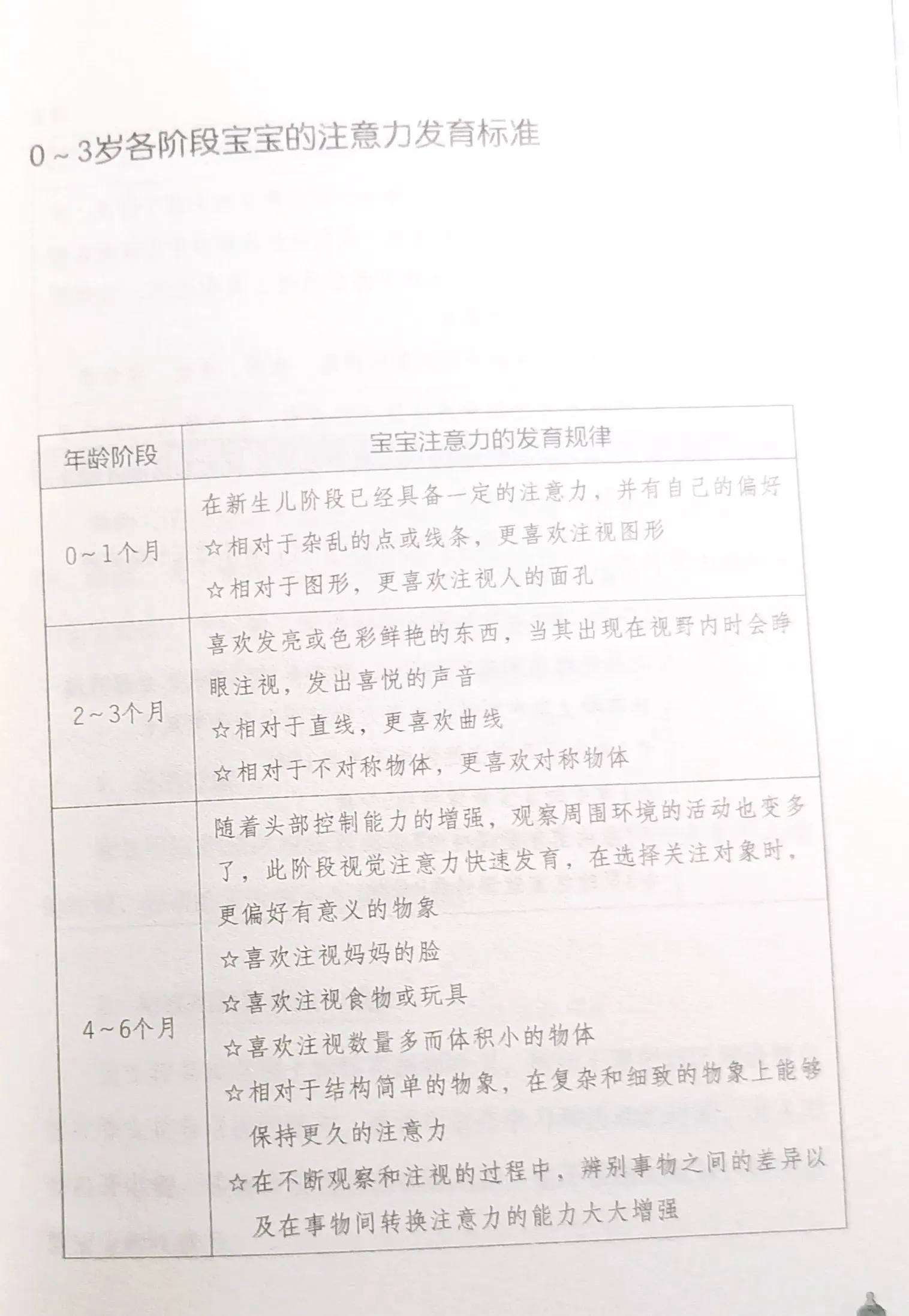 儿童读书笔记入门,孩子读书笔记如何写