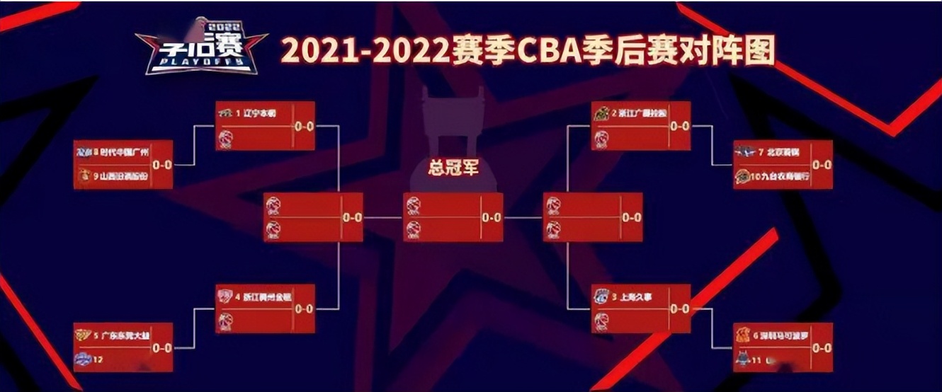 体育瞭望台3.28|法国足协与体育用品零售集团Intersport续约