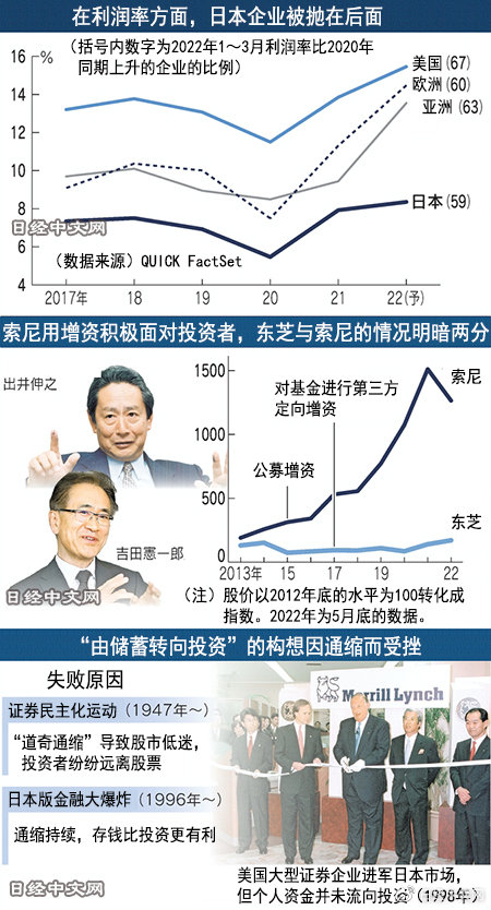 日本人为什么不买奔驰宝马,日本人为什么不买地