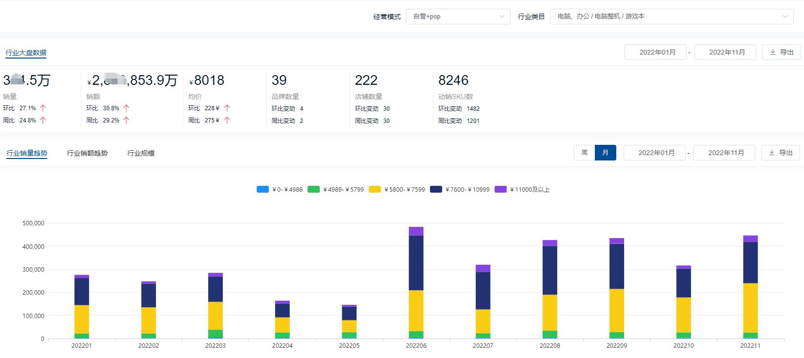 华为联想笔记本电脑销量对比,华为和联想的笔记本销量排行