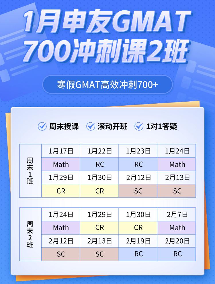 gmat网课教学,gmat线上课排名